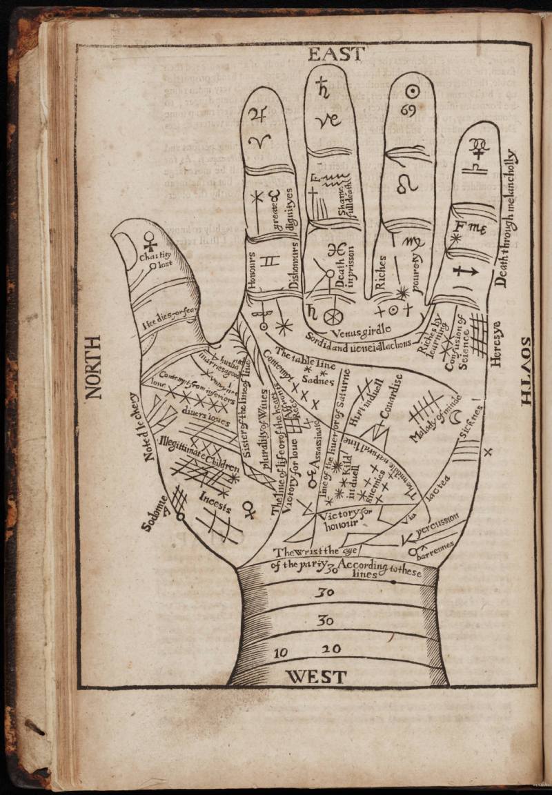 A seventeenth century woodcut illustration of chiromancy lines for palm reading.